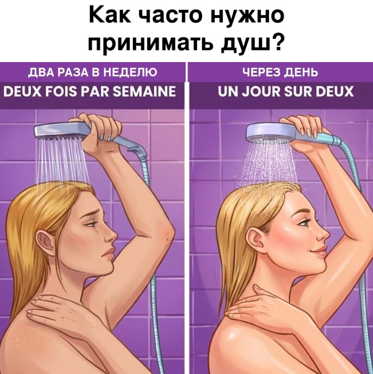 Принимать душ каждый день: необходимость или привычка, которую стоит пересмотреть?